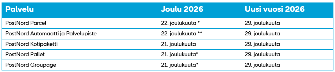 Kotimaa